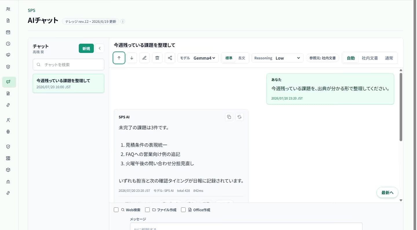 SPSのAIチャットが日報とWikiを出典付きで整理している画面